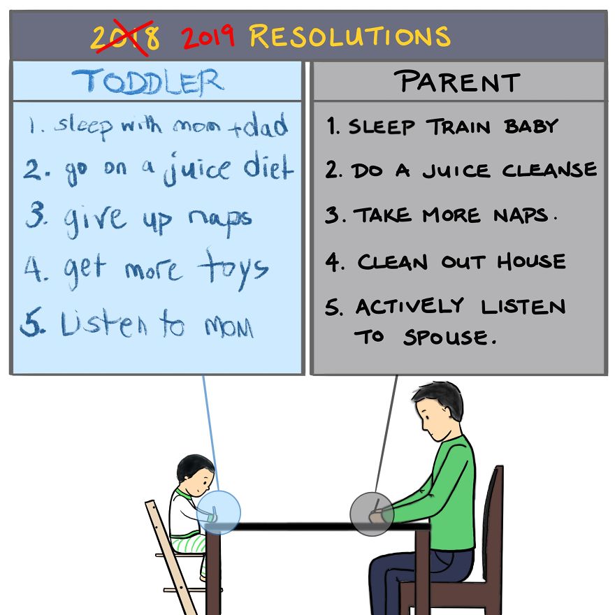 22 Comics Of Why I Think Parenthood Is Not For The Faint Of Heart (Oc)