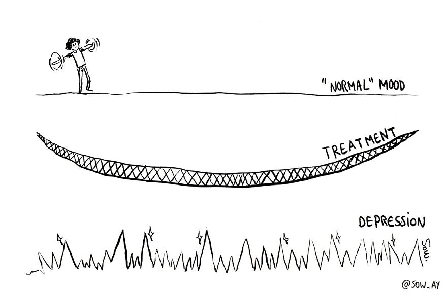 I Explain What My Depression And Anxiety Feels Like Through These Comics (New Pics)