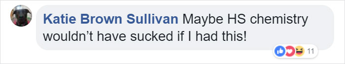 This Periodic Table Shows How Much We Interact With Each Element This Periodic Table Shows How Much We Interact With Each Element