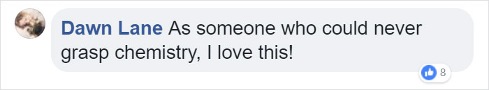 This Periodic Table Shows How Much We Interact With Each Element This Periodic Table Shows How Much We Interact With Each Element