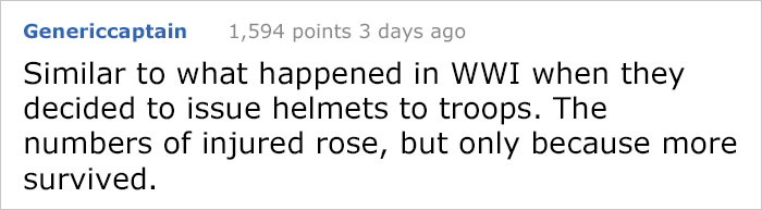 One Man Explains Why WWII Aircraft Were Protected The Wrong Way, And It's An Important Example Of "Survival Bias"