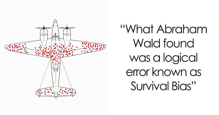 One Man Explains Why WWII Aircraft Were Protected The Wrong Way, And It’s An Important Example Of “Survival Bias”