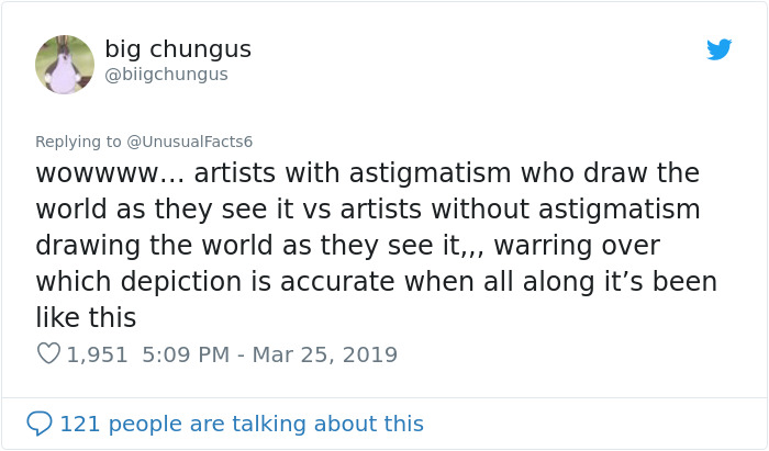 Tweet discussing how artists with astigmatism and artists without depict the world differently. Tweet discussing how artists with astigmatism and artists without depict the world differently.