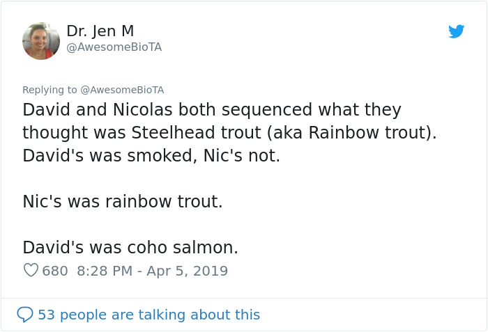 Biologist Exposes Sushi Restaurants For False Labels For Their Ingredients