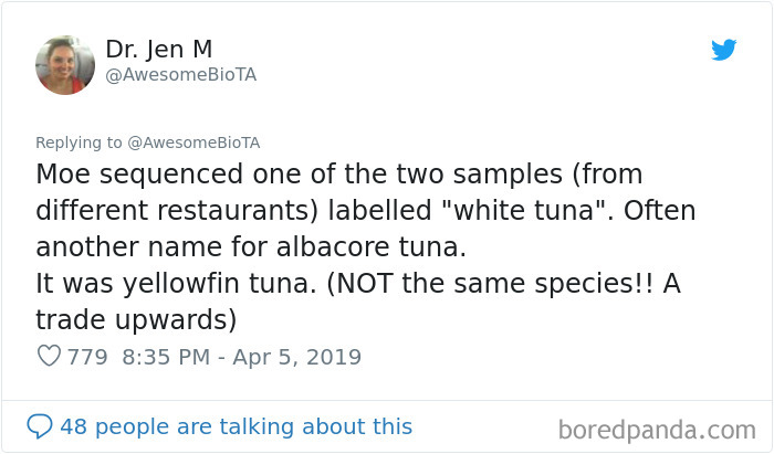 Biologist Exposes Sushi Restaurants For False Labels For Their Ingredients