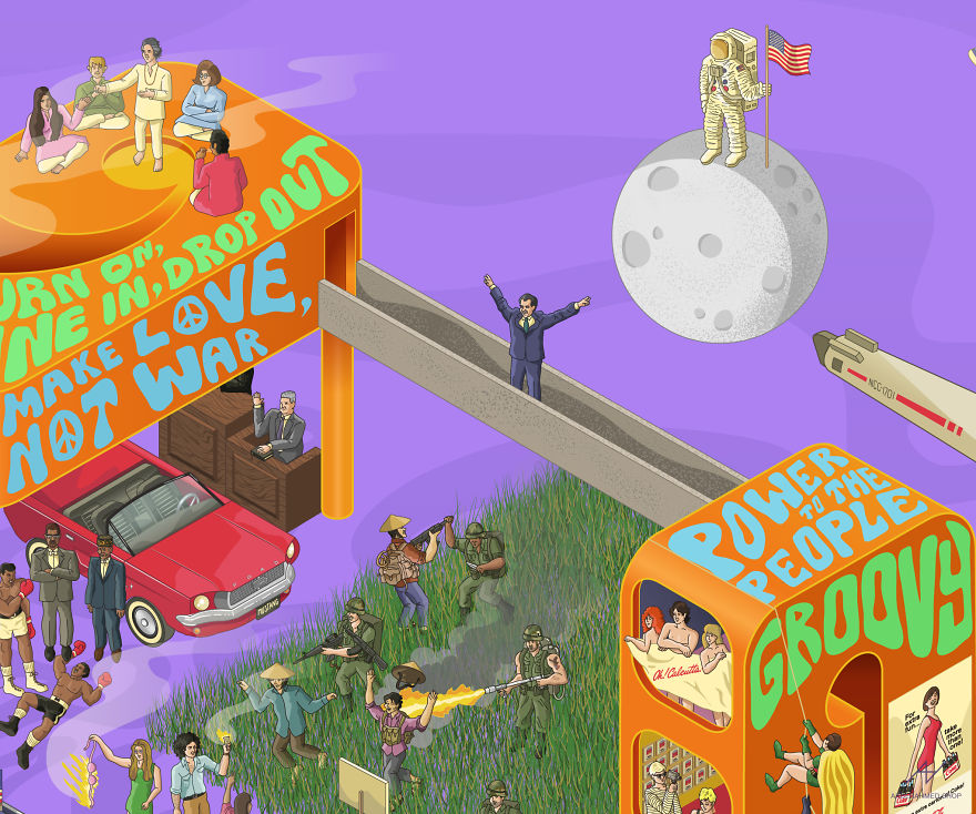 I Draw Illustrations With Symbols Of The 20s, 40s And 60s To Express My Love For Pop-Culture And History I Draw Illustrations With Symbols Of The 20s, 40s And 60s To Express My Love For Pop-Culture And History