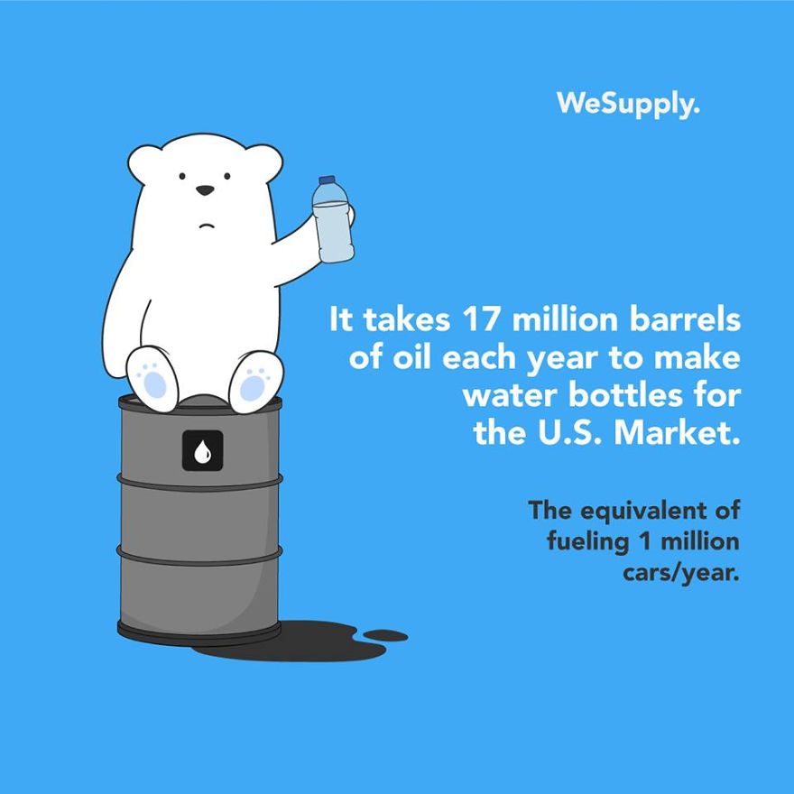 We Created 40 Informative Illustrations About Environmental Issues We Created 40 Informative Illustrations About Environmental Issues