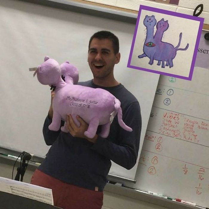 Budsies Drawing To Plush