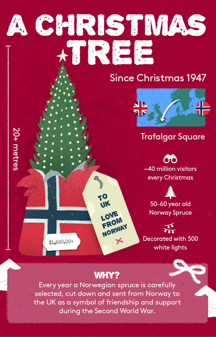 The Weirdest And Most Expensive Gifts That Different Countries Have Ever Exchanged