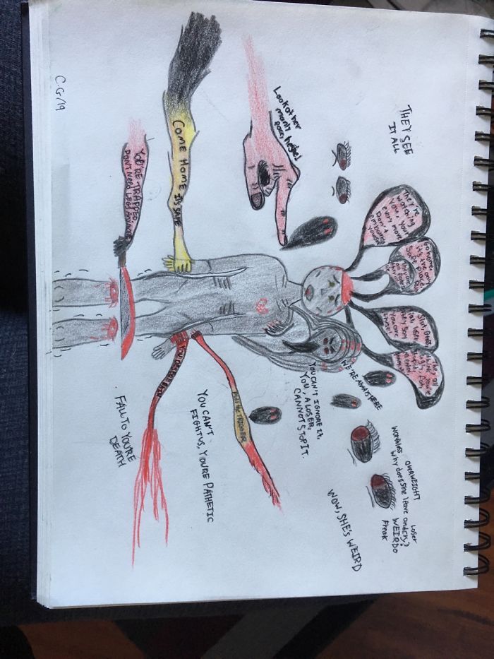 Anxiety Expressed Through Art.