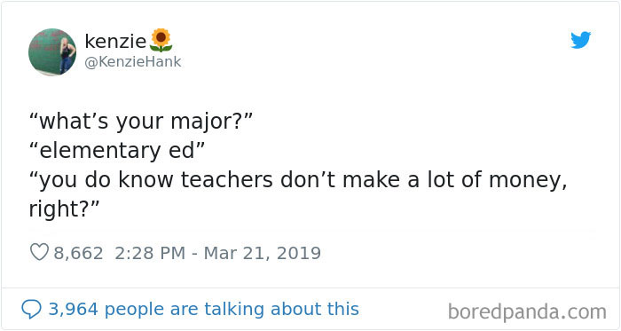 People-Major-Degree-Tweets