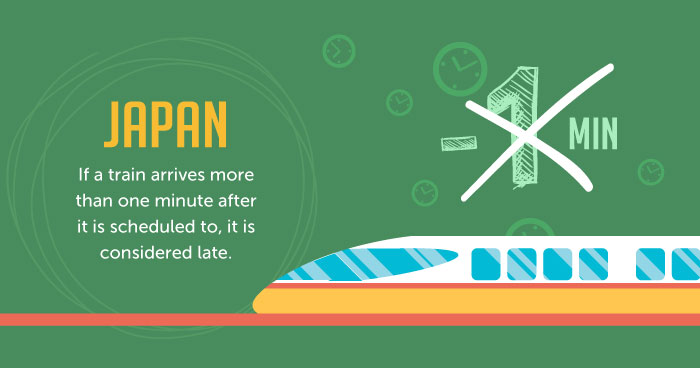 These 15 Illustrations Explain How Differently People Understand ‘Being On Time’ In Different Countries