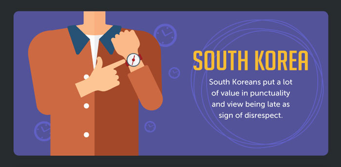 These 15 Illustrations Explain How Differently People Understand 'Being On Time' In Different Countries These 15 Illustrations Explain How Differently People Understand 'Being On Time' In Different Countries
