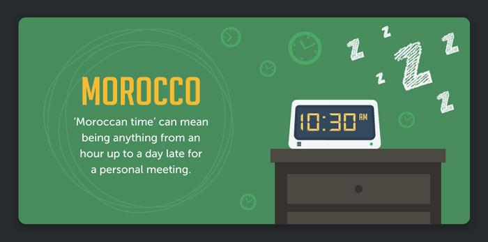 These 15 Illustrations Explain How Differently People Understand 'Being On Time' In Different Countries These 15 Illustrations Explain How Differently People Understand 'Being On Time' In Different Countries