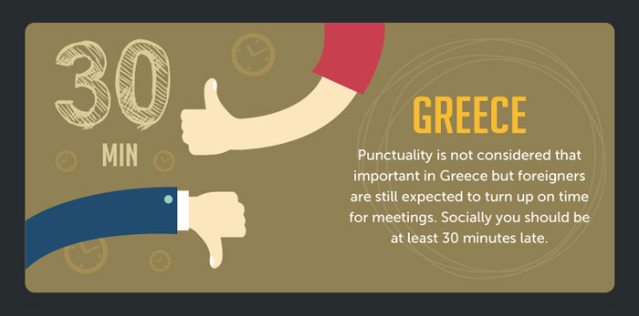 These 15 Illustrations Explain How Differently People Understand 'Being On Time' In Different Countries These 15 Illustrations Explain How Differently People Understand 'Being On Time' In Different Countries