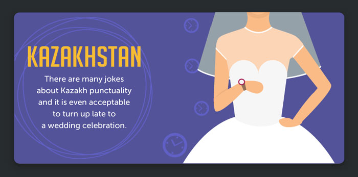 These 15 Illustrations Explain How Differently People Understand 'Being On Time' In Different Countries These 15 Illustrations Explain How Differently People Understand 'Being On Time' In Different Countries