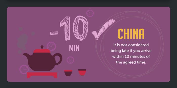 These 15 Illustrations Explain How Differently People Understand 'Being On Time' In Different Countries These 15 Illustrations Explain How Differently People Understand 'Being On Time' In Different Countries