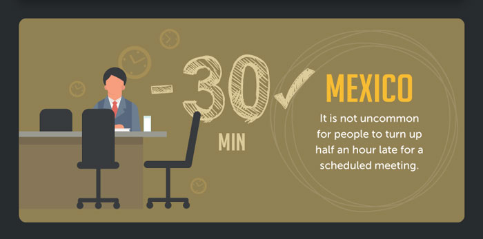 These 15 Illustrations Explain How Differently People Understand 'Being On Time' In Different Countries These 15 Illustrations Explain How Differently People Understand 'Being On Time' In Different Countries