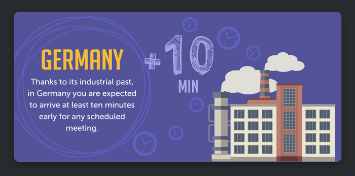 These 15 Illustrations Explain How Differently People Understand 'Being On Time' In Different Countries These 15 Illustrations Explain How Differently People Understand 'Being On Time' In Different Countries