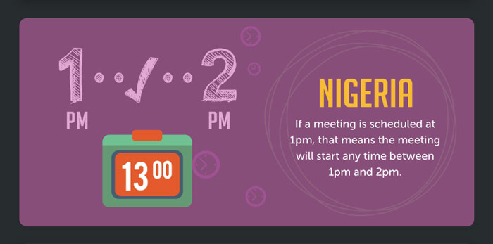 These 15 Illustrations Explain How Differently People Understand 'Being On Time' In Different Countries These 15 Illustrations Explain How Differently People Understand 'Being On Time' In Different Countries