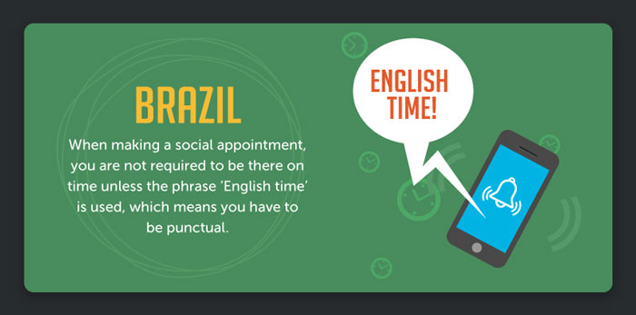 These 15 Illustrations Explain How Differently People Understand 'Being On Time' In Different Countries These 15 Illustrations Explain How Differently People Understand 'Being On Time' In Different Countries