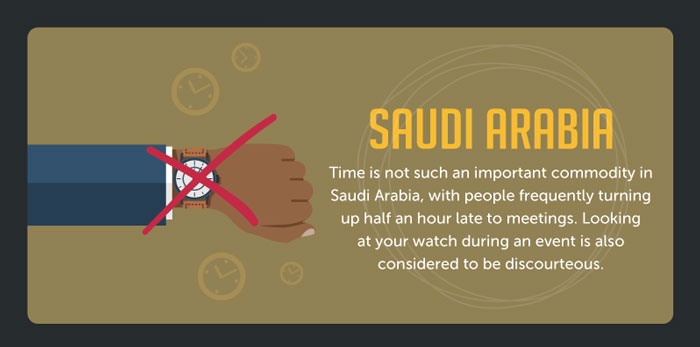 These 15 Illustrations Explain How Differently People Understand 'Being On Time' In Different Countries These 15 Illustrations Explain How Differently People Understand 'Being On Time' In Different Countries