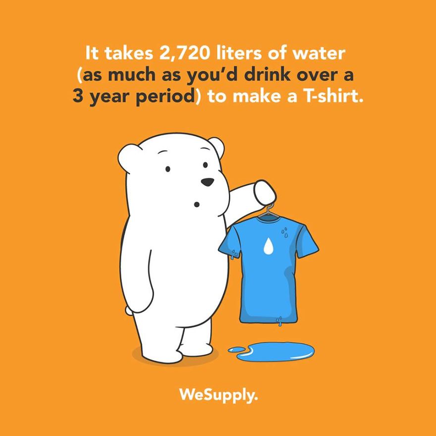 We Created 40 Informative Illustrations About Environmental Issues We Created 40 Informative Illustrations About Environmental Issues