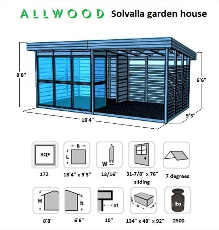 Amazon's Selling A Guesthouse 'Kit' That You Can Build In Your Backyard In 8 Hours Amazon's Selling A Guesthouse 'Kit' That You Can Build In Your Backyard In 8 Hours