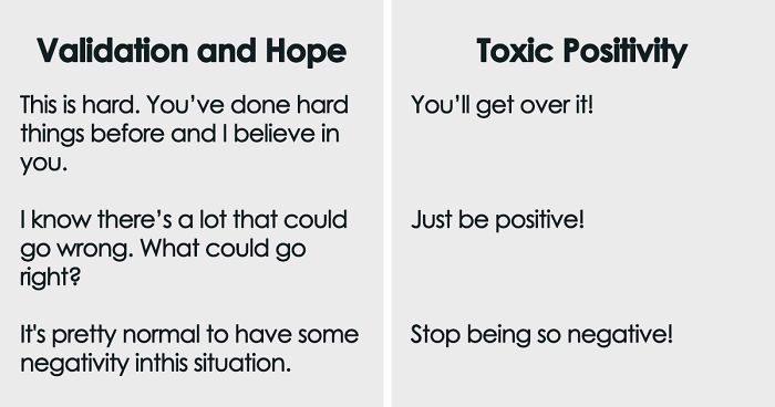 Therapist Explains The Important Difference Between Support And ‘Toxic Positivity’ In One Simple Chart