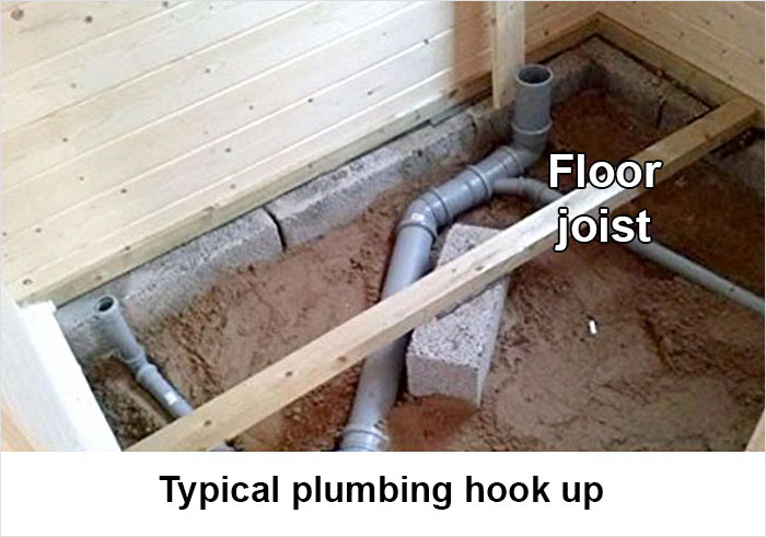 Amazon's Selling A Guesthouse 'Kit' That You Can Build In Your Backyard In 8 Hours Amazon's Selling A Guesthouse 'Kit' That You Can Build In Your Backyard In 8 Hours