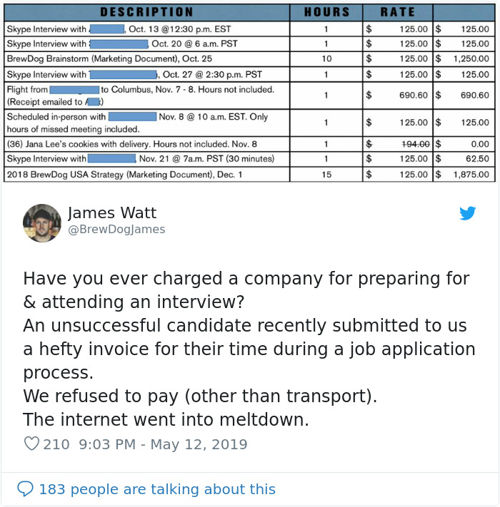 People Start Calling Out This Multinational Brewery For Stealing Their Marketing Ideas Through Fake Job Interviews (Updated With Comment From Brewdog) People Start Calling Out This Multinational Brewery For Stealing Their Marketing Ideas Through Fake Job Interviews (Updated With Comment From Brewdog)