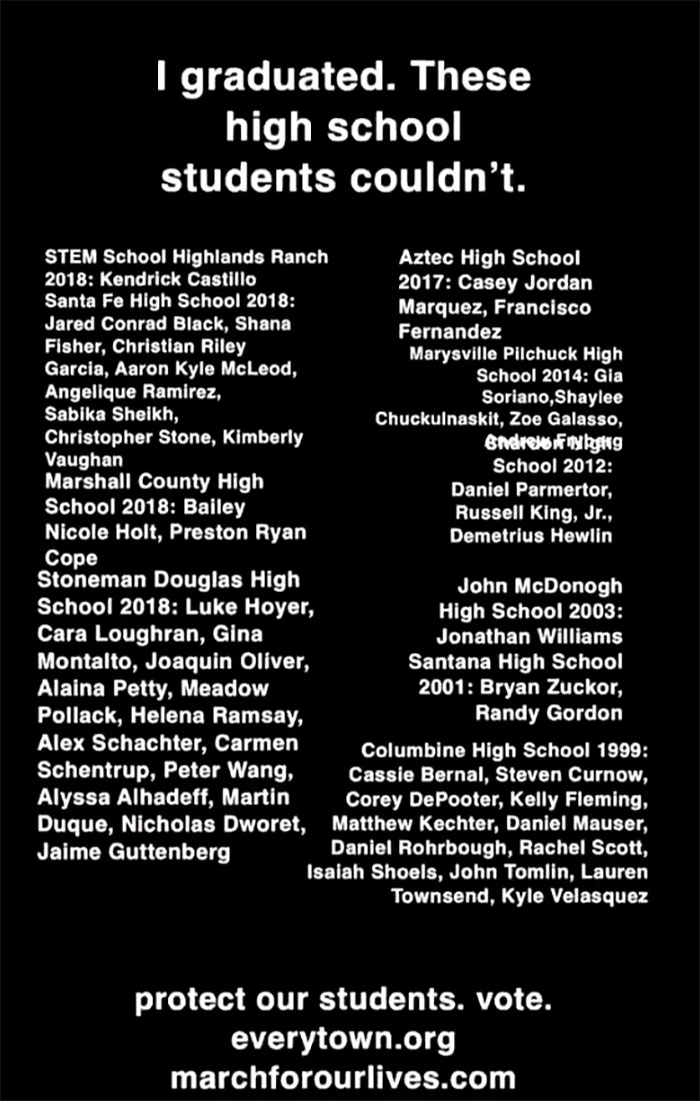 Teen Lists School Shooting Victims Since 1999 On Her Graduation Cap