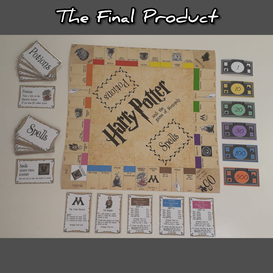 I Made My Own Harry Potter Monopoly I Made My Own Harry Potter Monopoly