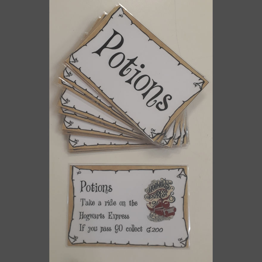 I Made My Own Harry Potter Monopoly I Made My Own Harry Potter Monopoly