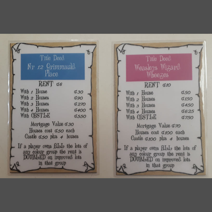 I Made My Own Harry Potter Monopoly I Made My Own Harry Potter Monopoly