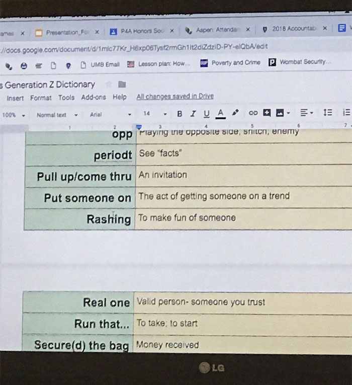 Professor Documents The Slang His Students Use In A Hilarious List Professor Documents The Slang His Students Use In A Hilarious List
