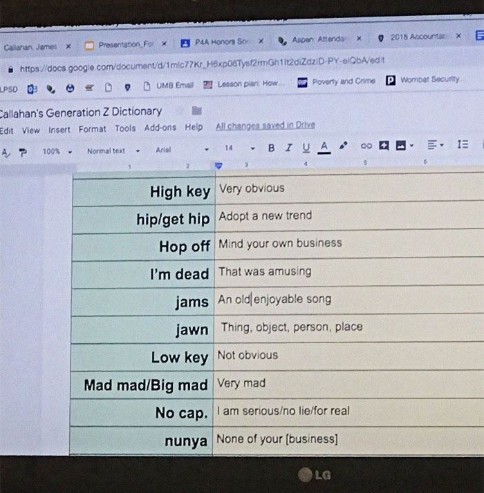Professor Documents The Slang His Students Use In A Hilarious List