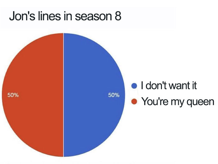 Season-8-Finale-Game-Of-Thrones-Got-Memes