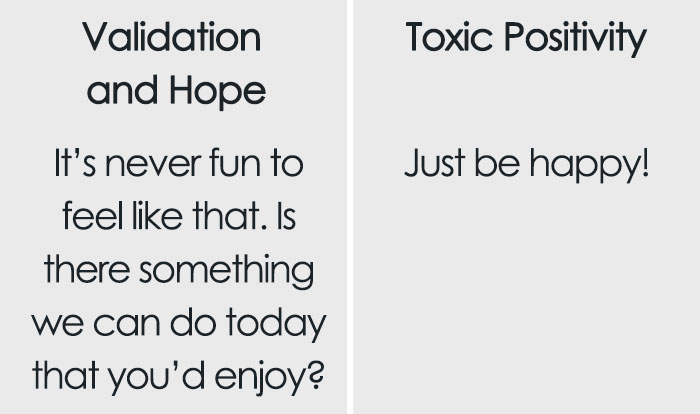 Therapist Explains The Important Difference Between Support And ‘Toxic Positivity’ In One Simple Chart Therapist Explains The Important Difference Between Support And ‘Toxic Positivity’ In One Simple Chart