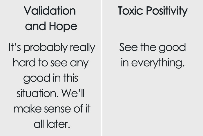 Therapist Explains The Important Difference Between Support And ‘Toxic Positivity’ In One Simple Chart Therapist Explains The Important Difference Between Support And ‘Toxic Positivity’ In One Simple Chart