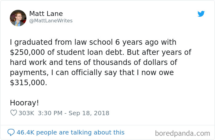 Student-Debt-Crisis-Posts