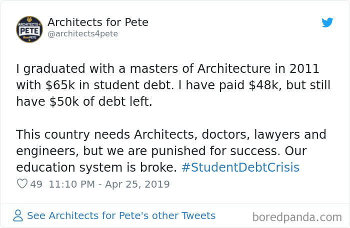 Student-Debt-Crisis-Posts