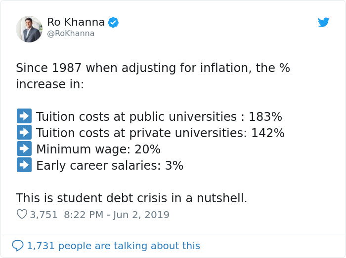 Student-Debt-Crisis-Posts