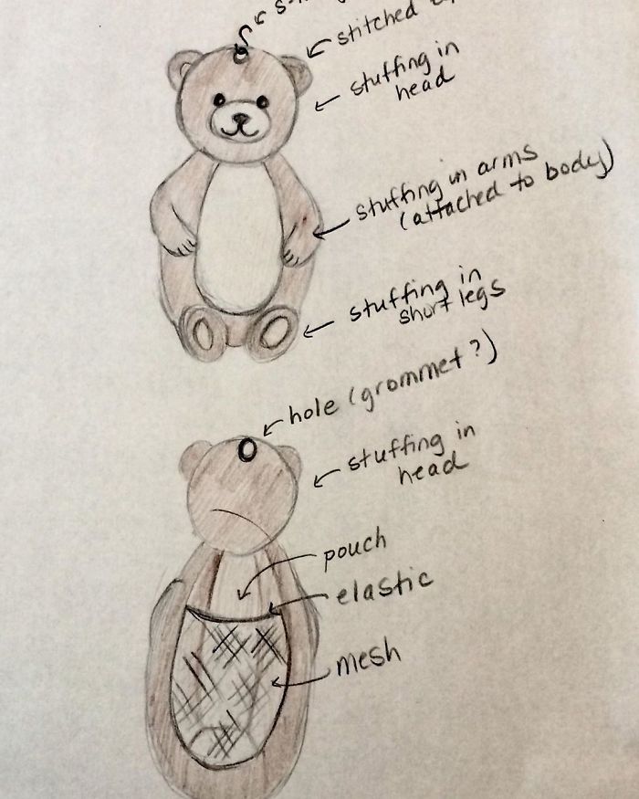 12-Year-Old Girl With Rare Disorder Creates Teddy Bears That Hide IV Bags For Other Young Patients 12-Year-Old Girl With Rare Disorder Creates Teddy Bears That Hide IV Bags For Other Young Patients