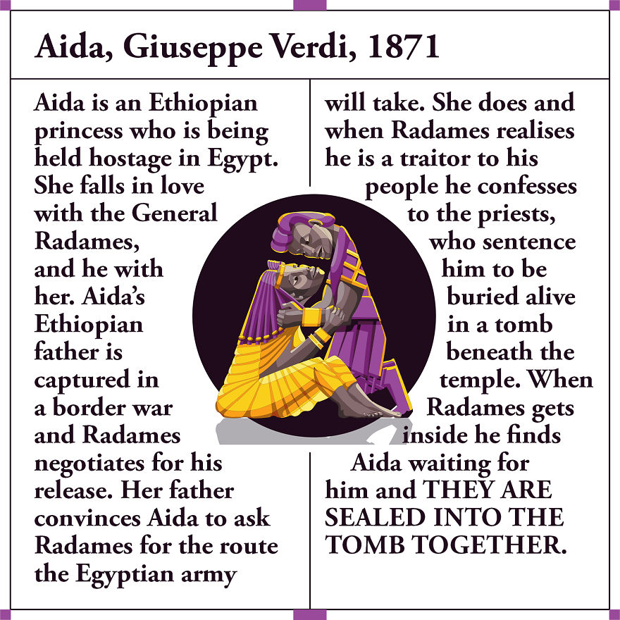 This Is Part 1 Of My Tragic Alphabet That Highlights The Most Drama-Licious Opera Death Scenes Through The Ages