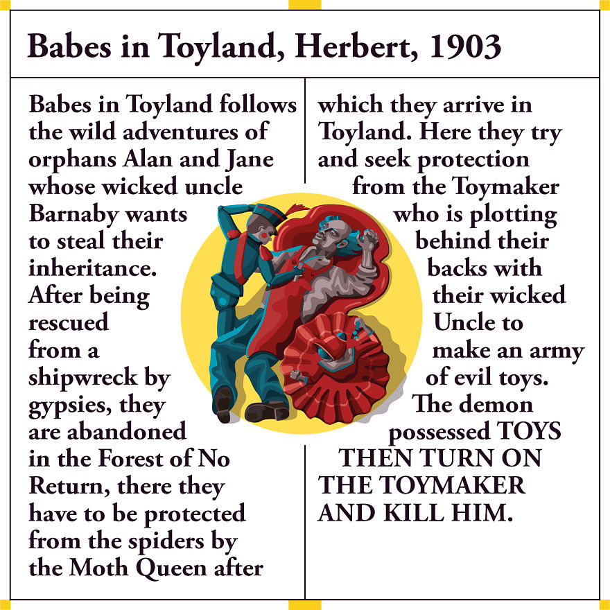 This Is Part 1 Of My Tragic Alphabet That Highlights The Most Drama-Licious Opera Death Scenes Through The Ages