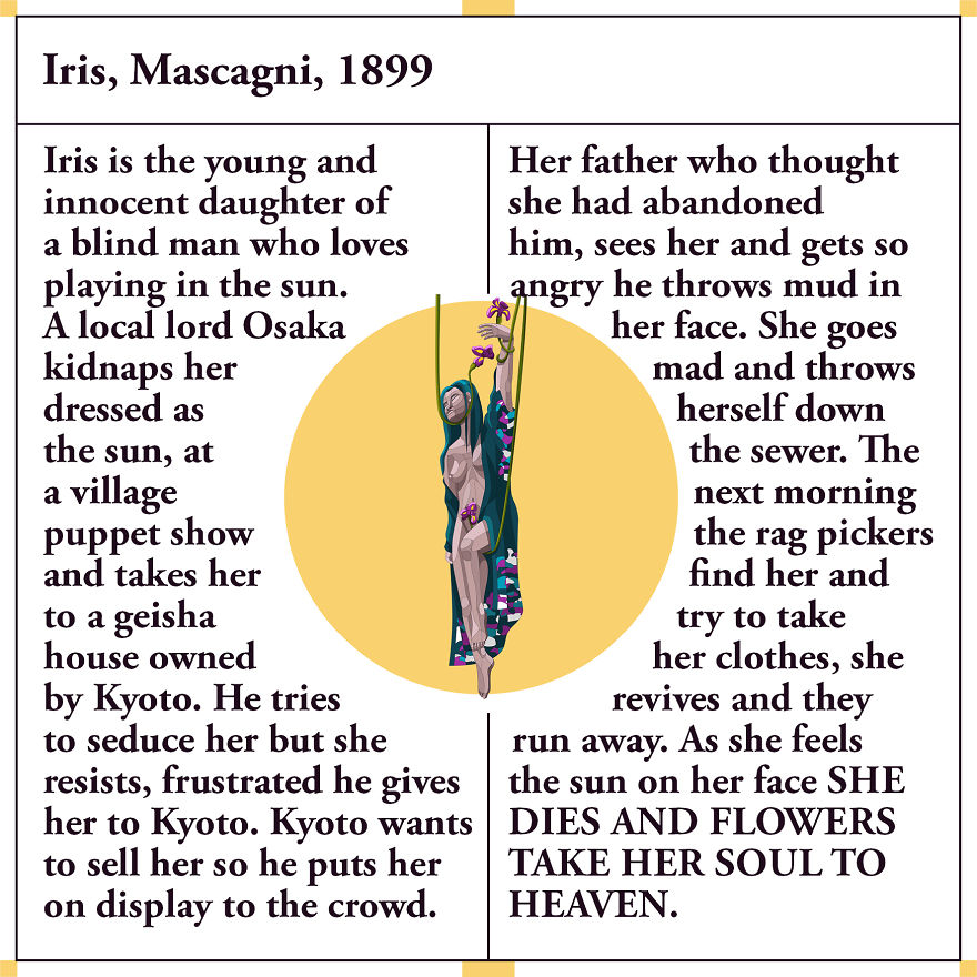 This Is Part 1 Of My Tragic Alphabet That Highlights The Most Drama-Licious Opera Death Scenes Through The Ages