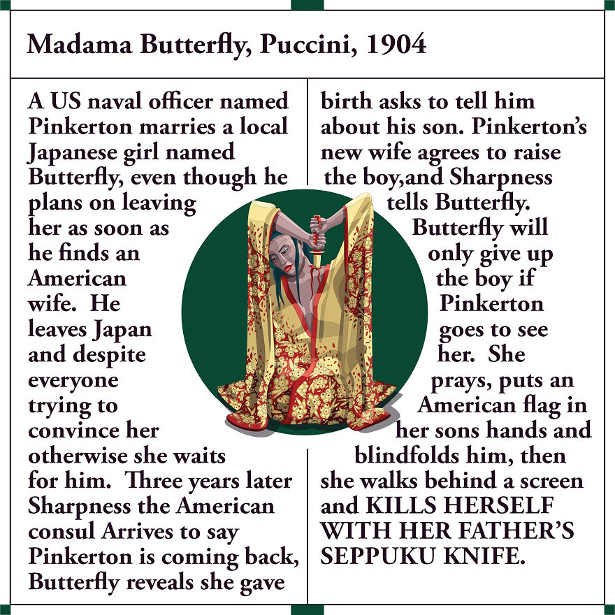 This Is Part 1 Of My Tragic Alphabet That Highlights The Most Drama-Licious Opera Death Scenes Through The Ages