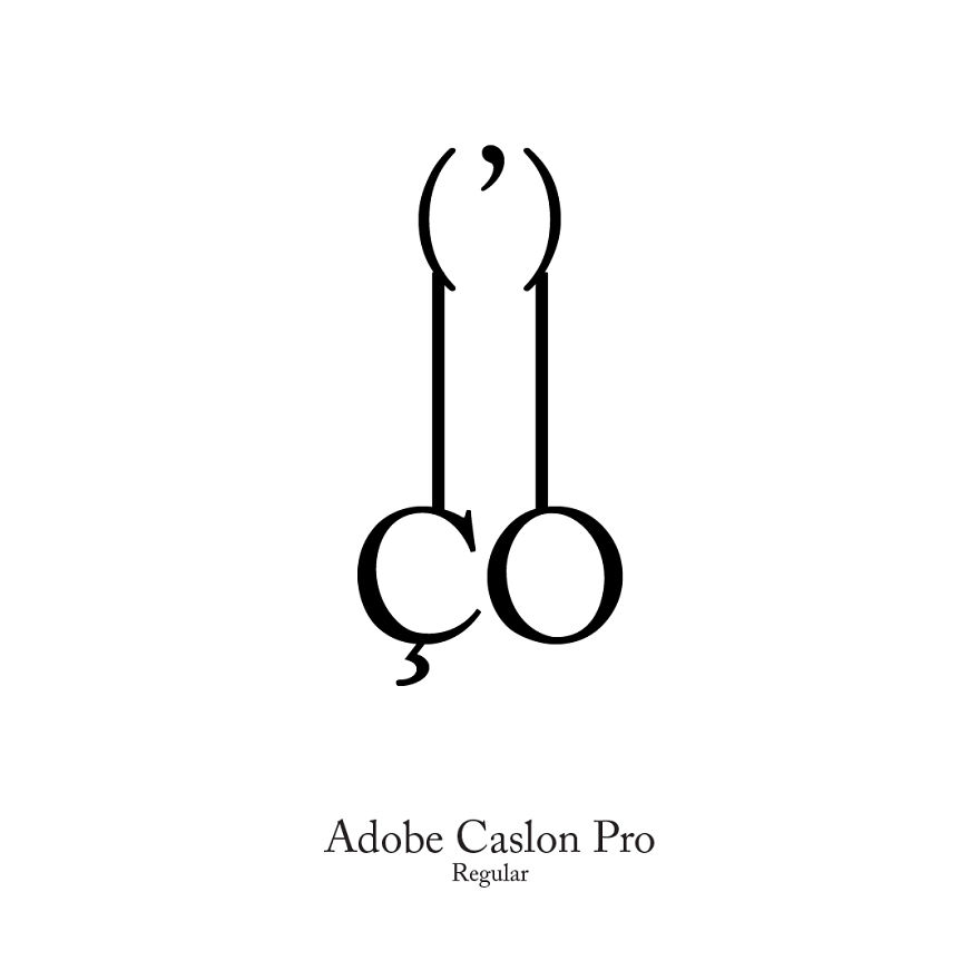 Dick Types - I Chose 100 Fonts And Made Illustrations Of Dicks, Only Using Text Characters