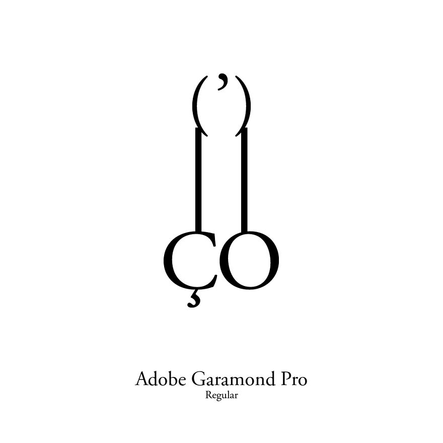 Dick Types - I Chose 100 Fonts And Made Illustrations Of Dicks, Only Using Text Characters